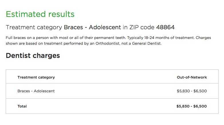 Dental Care Cost Estimator